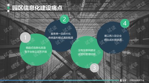 左鄰智慧園區(qū) 互聯(lián)網(wǎng)信息服務的本地化解決方案